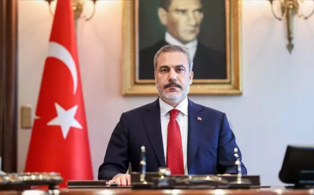 Hakan Fidan